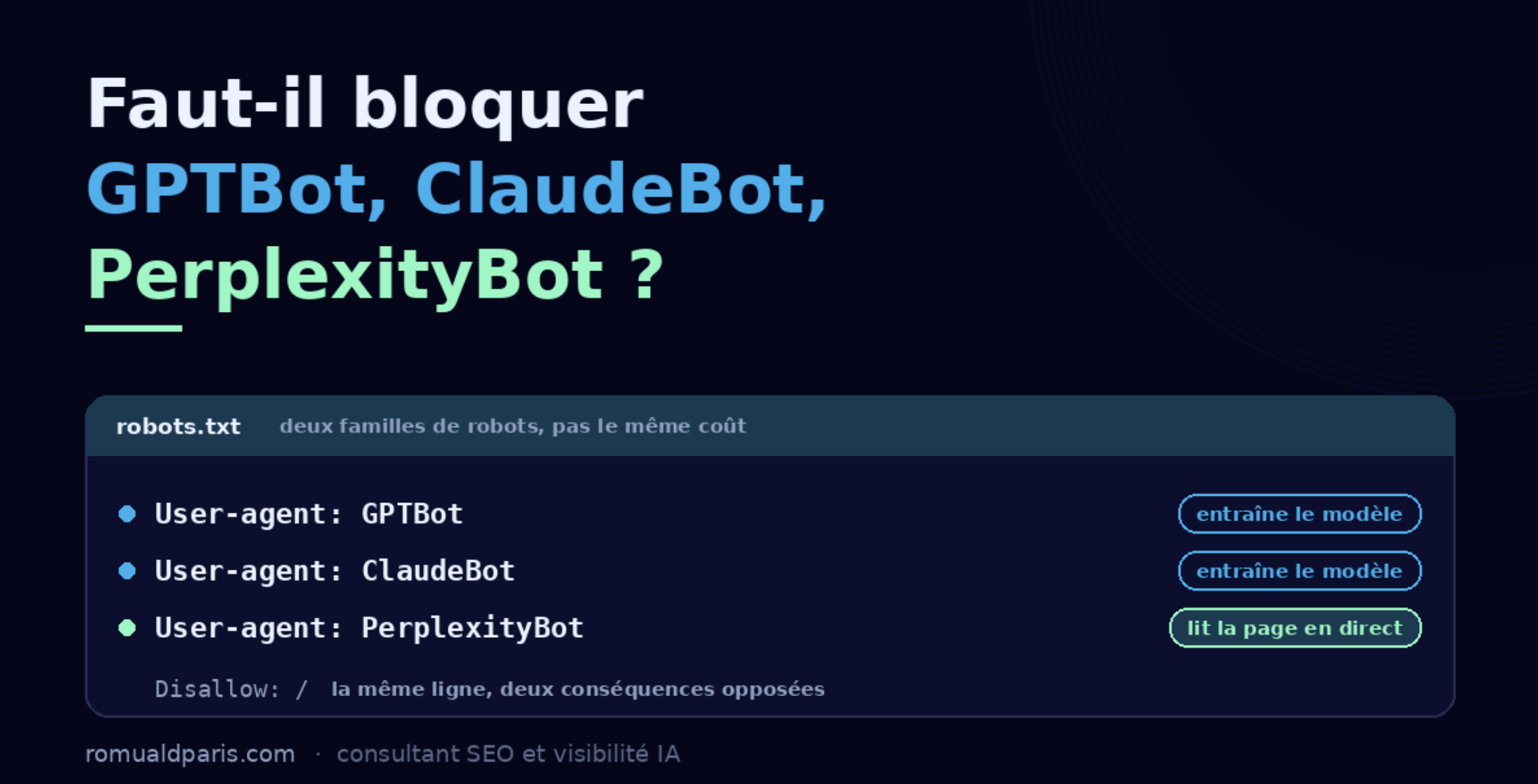 Bloquer les bots