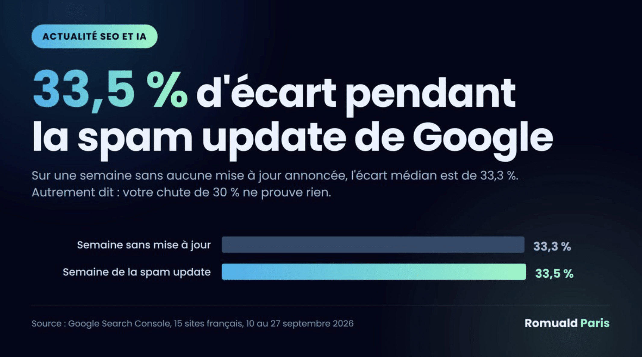 Spam update 2026